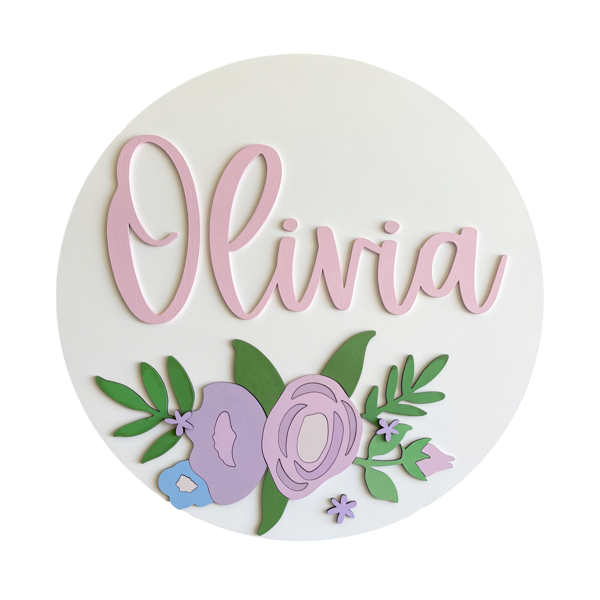 Personalised Name Signs in Australia 